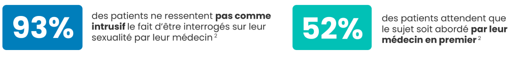 Amgen illus_Plan de travail