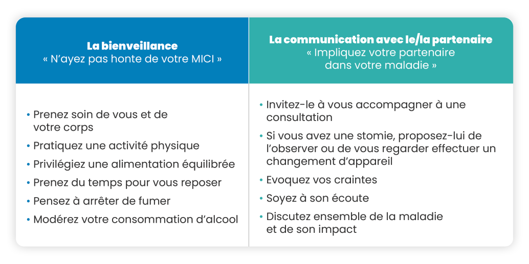 Amgen illus_Plan de travail